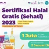 Syarat dan Cara Ikut Program Sertifikasi Halal Gratis 2023