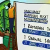 Muhammadiyah Rilis 1 Syawal 1444 H