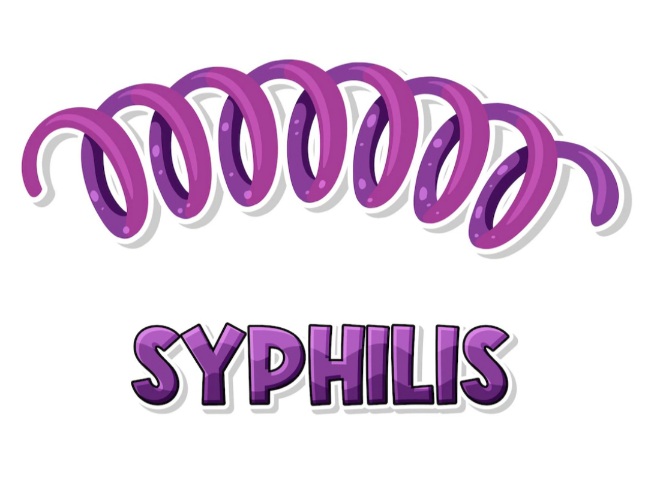 Kasus hiv dan sifilis